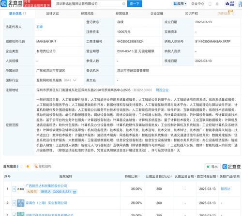新迅達攜手合作伙伴成立創算科技與智網運營公司，以AI與機器人業務為核心，賦能網絡科技研發新生態